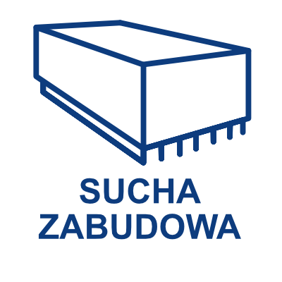 Sucha zabudowa